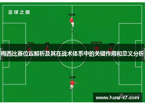 梅西比赛位置解析及其在战术体系中的关键作用和意义分析