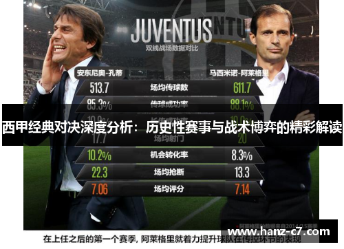 西甲经典对决深度分析：历史性赛事与战术博弈的精彩解读