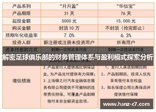 解密足球俱乐部的财务管理体系与盈利模式探索分析 解密足球俱乐部的财务管理体系与盈利模式探索分析