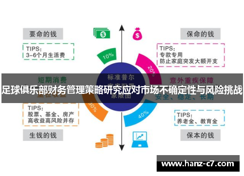 足球俱乐部财务管理策略研究应对市场不确定性与风险挑战