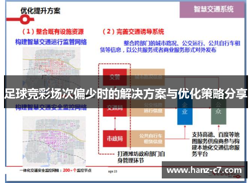 足球竞彩场次偏少时的解决方案与优化策略分享