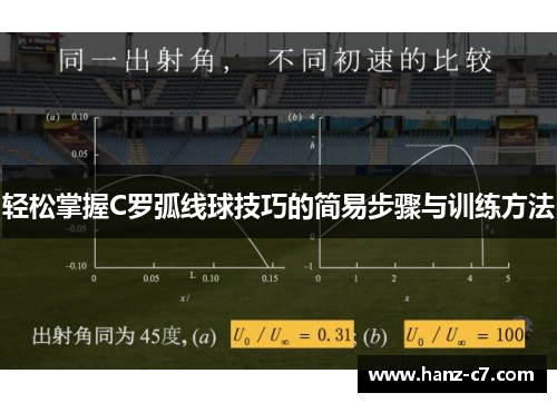 轻松掌握C罗弧线球技巧的简易步骤与训练方法