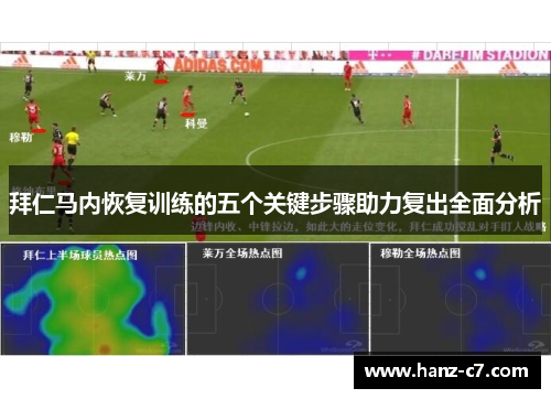 拜仁马内恢复训练的五个关键步骤助力复出全面分析