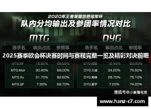 2025赛季欧会杯决赛时间与赛程完整一览及精彩对决前瞻 2025赛季欧会杯决赛时间与赛程完整一览及精彩对决前瞻