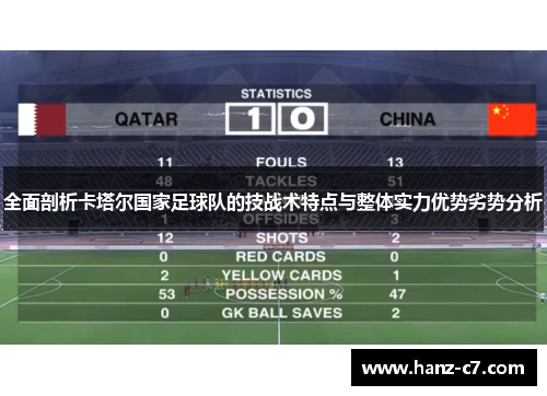 全面剖析卡塔尔国家足球队的技战术特点与整体实力优势劣势分析 全面剖析卡塔尔国家足球队的技战术特点与整体实力优势劣势分析