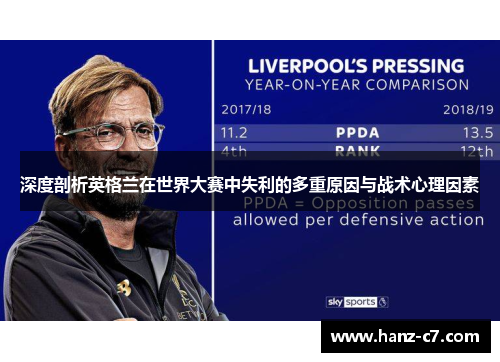深度剖析英格兰在世界大赛中失利的多重原因与战术心理因素
