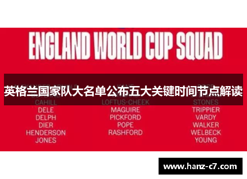 英格兰国家队大名单公布五大关键时间节点解读
