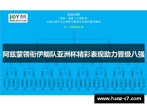 阿兹蒙领衔伊朗队亚洲杯精彩表现助力晋级八强