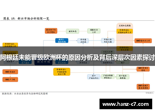 阿根廷未能晋级欧洲杯的原因分析及背后深层次因素探讨