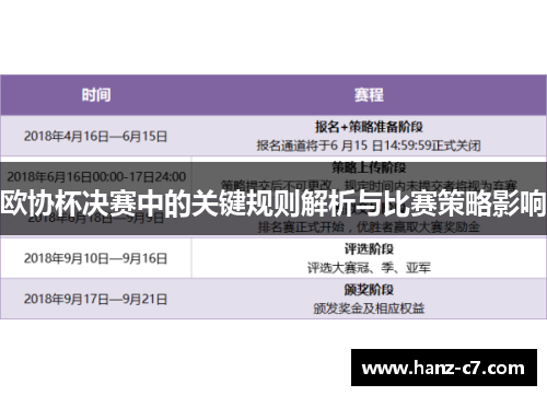 欧协杯决赛中的关键规则解析与比赛策略影响 欧协杯决赛中的关键规则解析与比赛策略影响