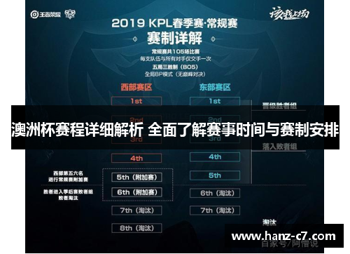 澳洲杯赛程详细解析 全面了解赛事时间与赛制安排