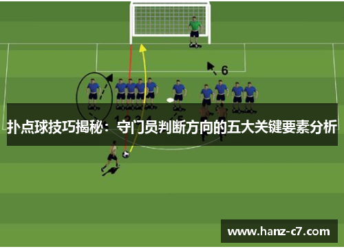 扑点球技巧揭秘：守门员判断方向的五大关键要素分析