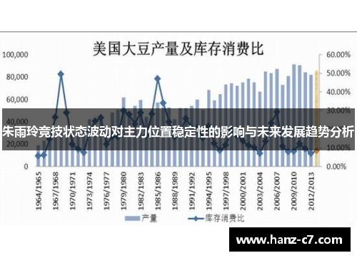 朱雨玲竞技状态波动对主力位置稳定性的影响与未来发展趋势分析