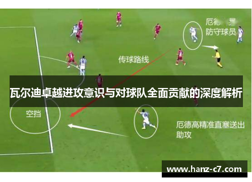 瓦尔迪卓越进攻意识与对球队全面贡献的深度解析