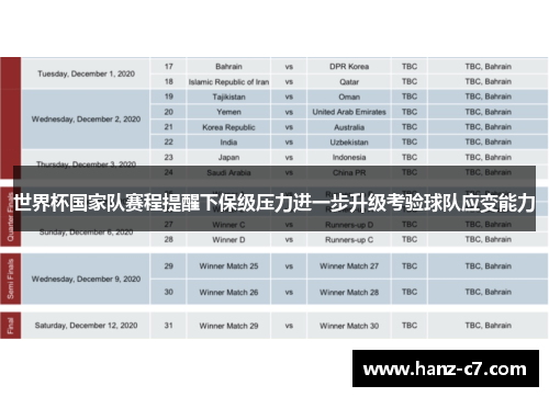 世界杯国家队赛程提醒下保级压力进一步升级考验球队应变能力 世界杯国家队赛程提醒下保级压力进一步升级考验球队应变能力