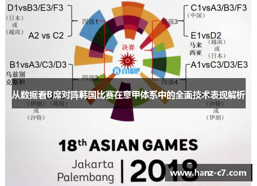 从数据看B席对阵韩国比赛在意甲体系中的全面技术表现解析 从数据看B席对阵韩国比赛在意甲体系中的全面技术表现解析