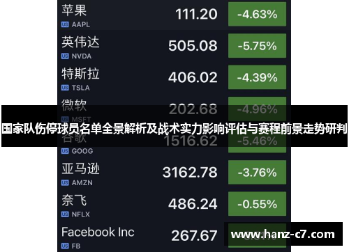 国家队伤停球员名单全景解析及战术实力影响评估与赛程前景走势研判