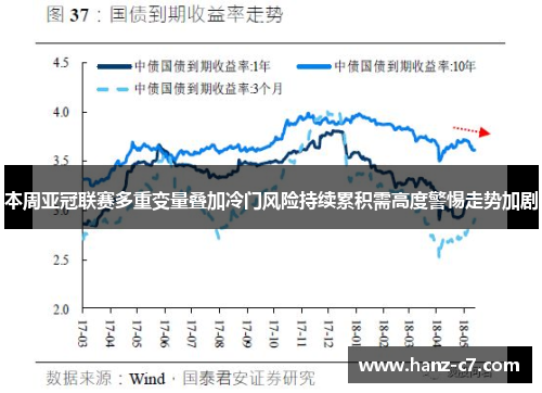 本周亚冠联赛多重变量叠加冷门风险持续累积需高度警惕走势加剧