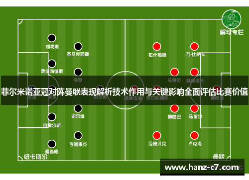 菲尔米诺亚冠对阵曼联表现解析技术作用与关键影响全面评估比赛价值