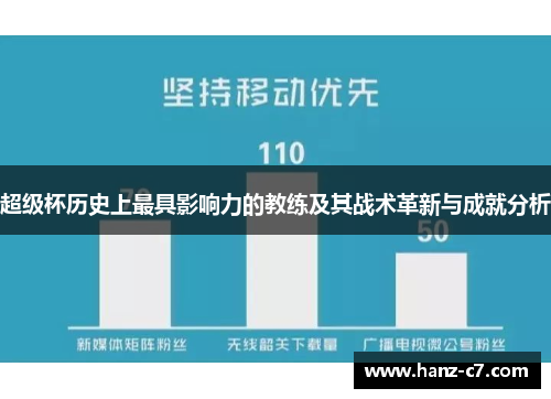 超级杯历史上最具影响力的教练及其战术革新与成就分析
