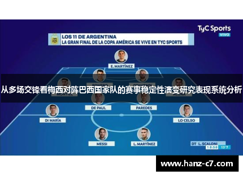 从多场交锋看梅西对阵巴西国家队的赛事稳定性演变研究表现系统分析 从多场交锋看梅西对阵巴西国家队的赛事稳定性演变研究表现系统分析
