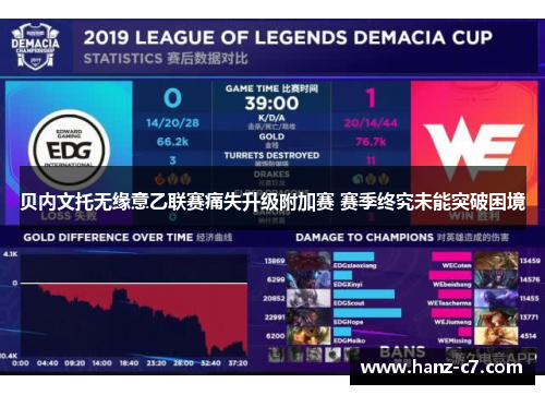 贝内文托无缘意乙联赛痛失升级附加赛 赛季终究未能突破困境