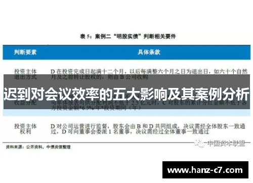 迟到对会议效率的五大影响及其案例分析