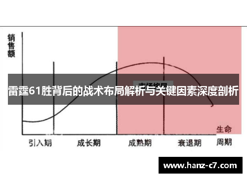 雷霆61胜背后的战术布局解析与关键因素深度剖析
