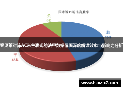 登贝莱对阵AC米兰表现的法甲数据层面深度解读效率与影响力分析 登贝莱对阵AC米兰表现的法甲数据层面深度解读效率与影响力分析