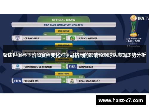 聚焦世俱杯下阶段赛程变化对争冠格局的影响预测球队表现走势分析