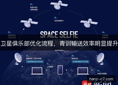 卫星俱乐部优化流程,青训输送效率明显提升 卫星俱乐部优化流程,青训输送效率明显提升